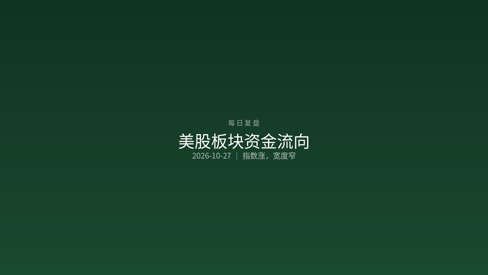 美股周二（2026-10-27）复盘
